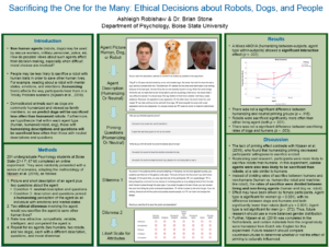 Conference poster for social cognition study entitled Sacrificing the one for the many: ethical decisions about robots, dogs, and people